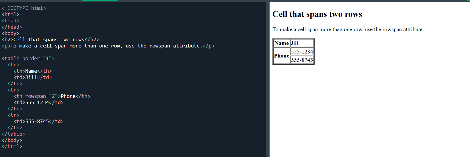 rowspan example